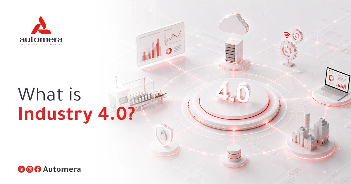 What is Industry 4.0?